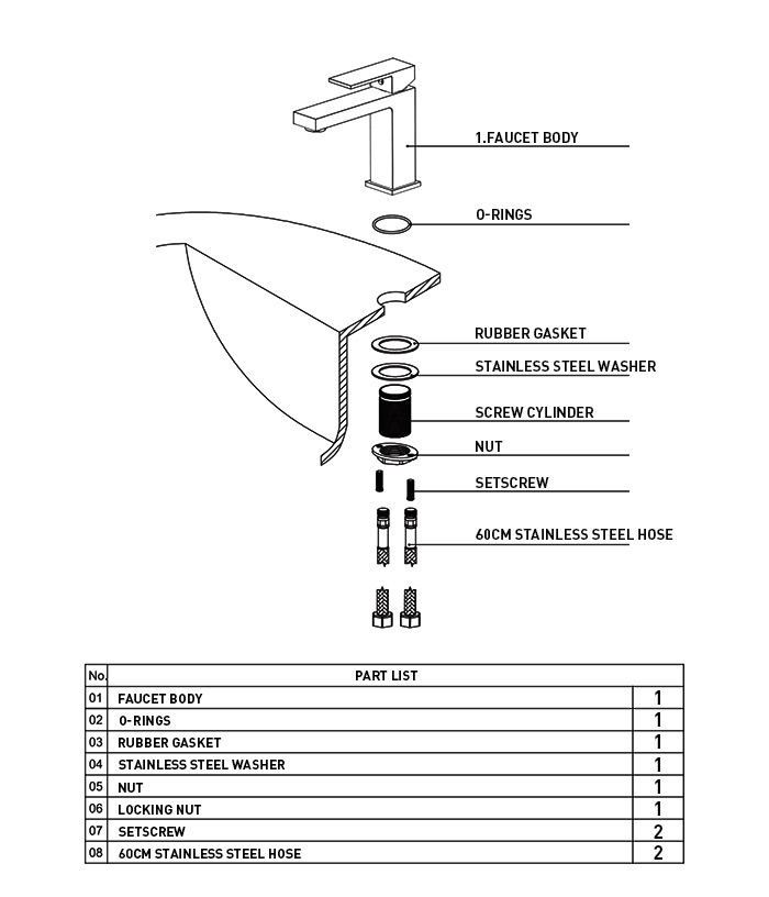 how to install a bathroom faucet