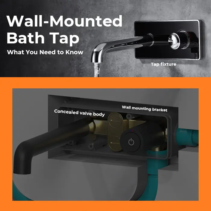 Wall-Mounted-Bath-Tap-What-You-Need-to-Know